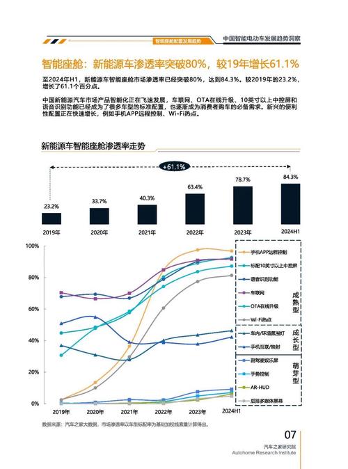 成都91起亚对未来市场的预测，名爵汽车品牌文化的传播